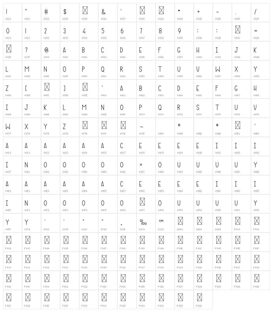 Micelle Reguler Character Map