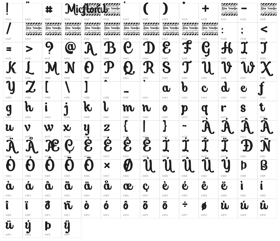Micfloral personal use Character Map