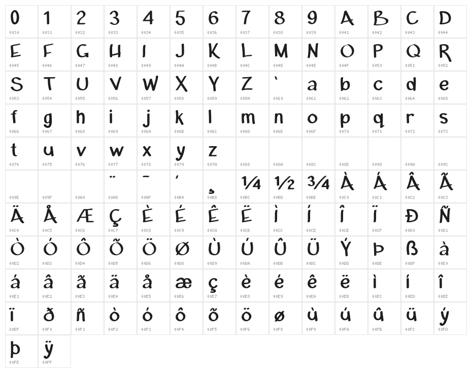 Michael Marker Lite Regular Character Map