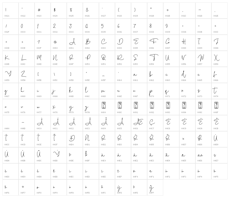 Michael Signature -personal use Character Map