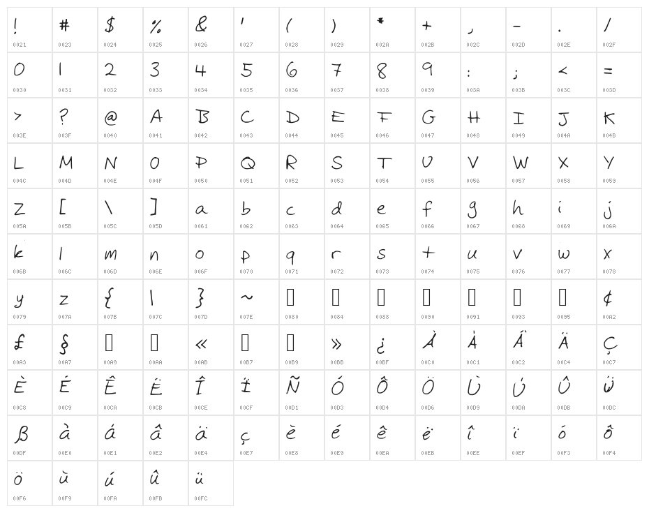 MichaelFont Character Map