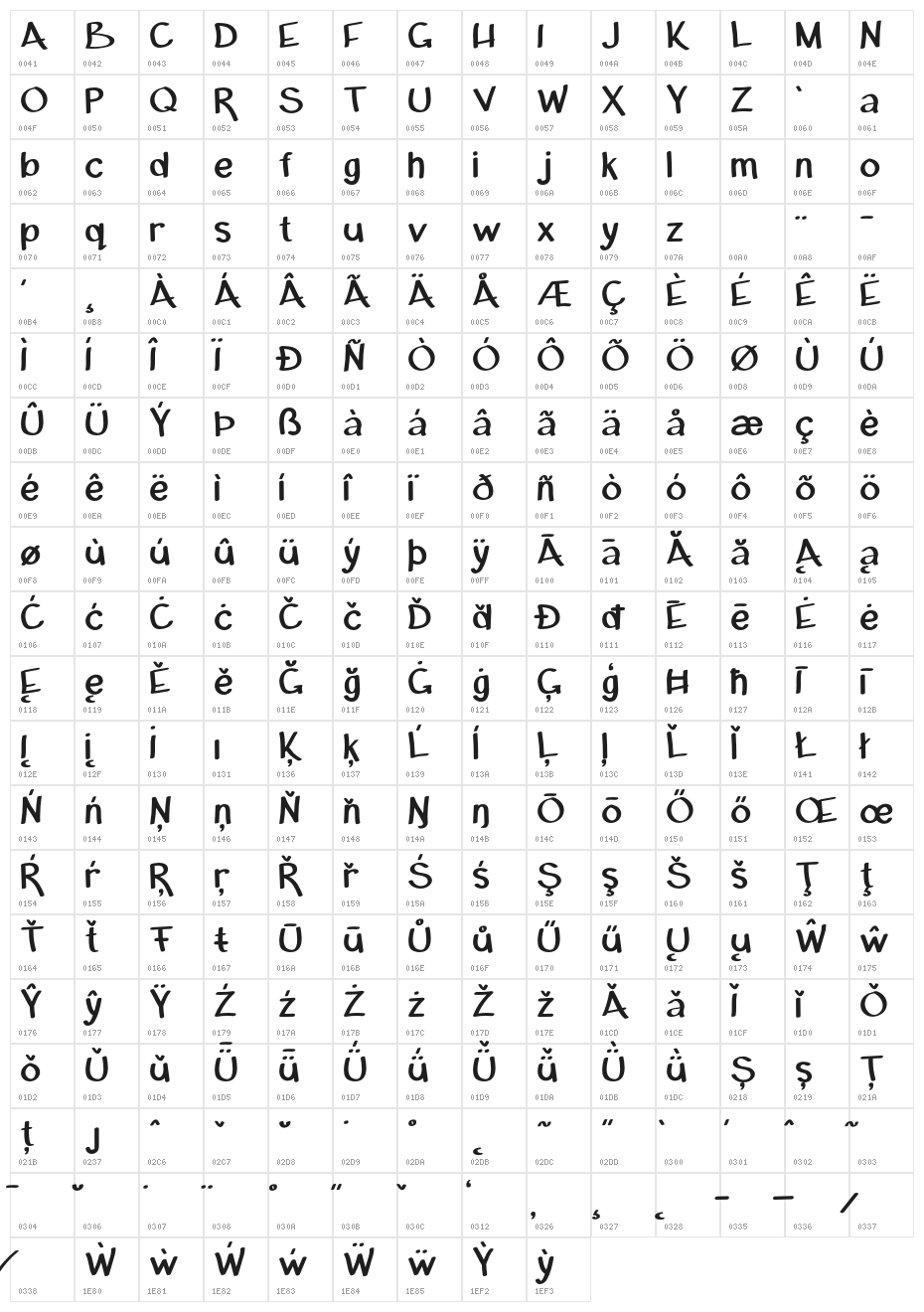 MichaelMarker-Lite Character Map