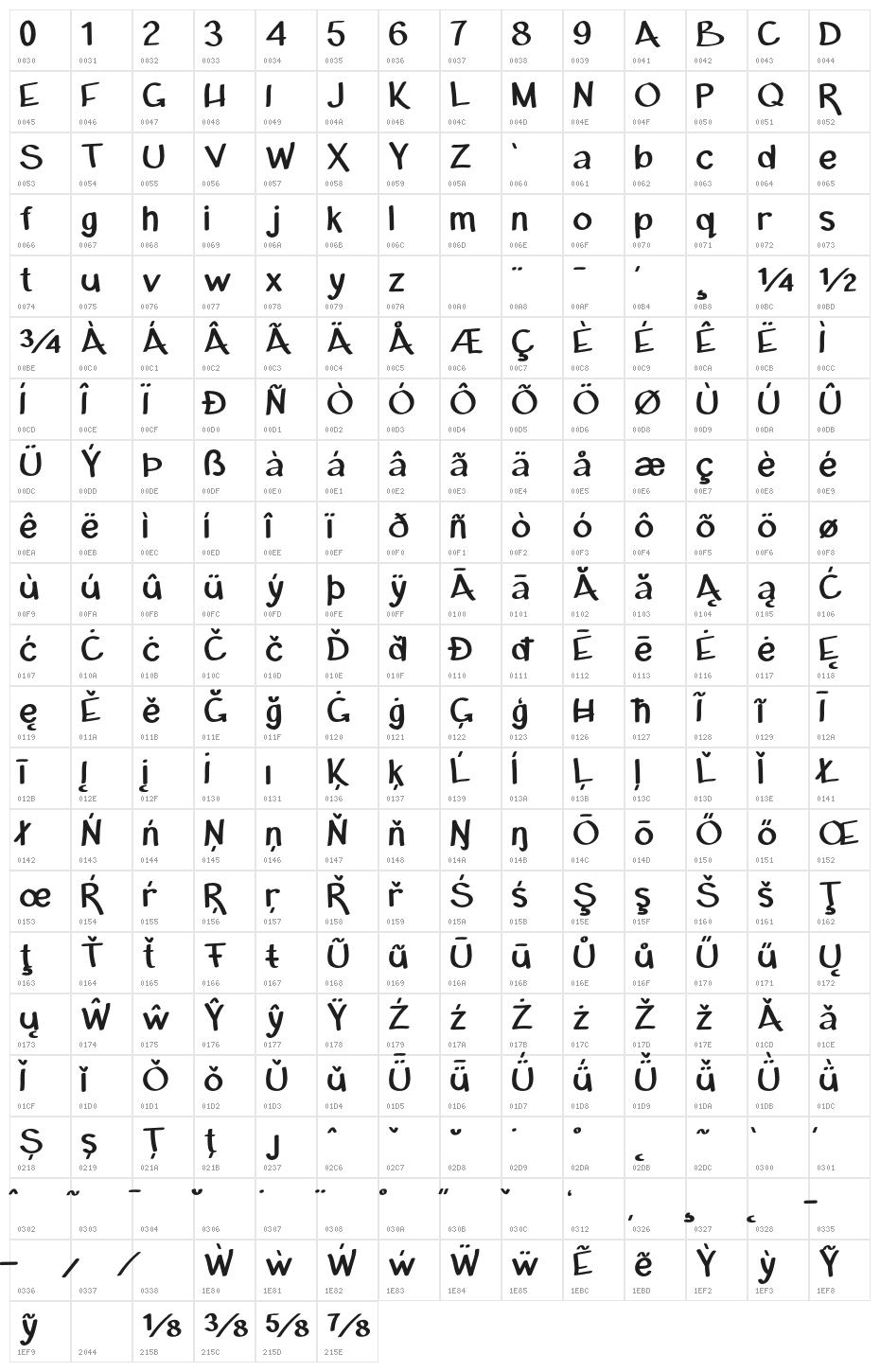 MichaelMarkerLite-Regular Character Map