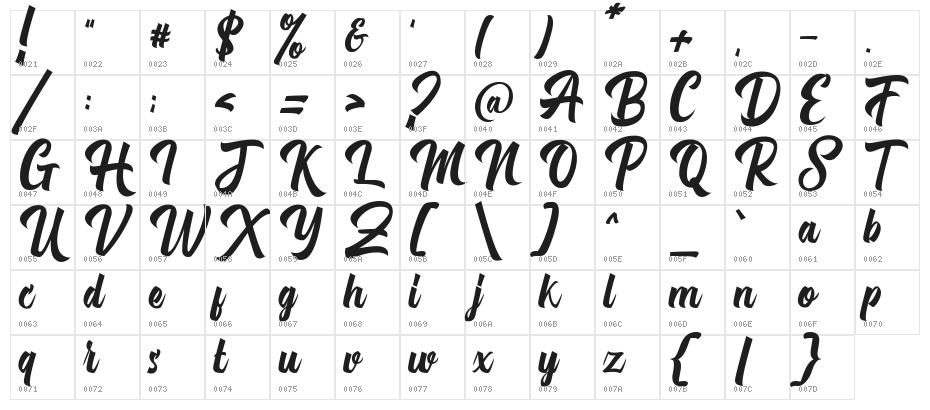 Michail Script  Regular Character Map