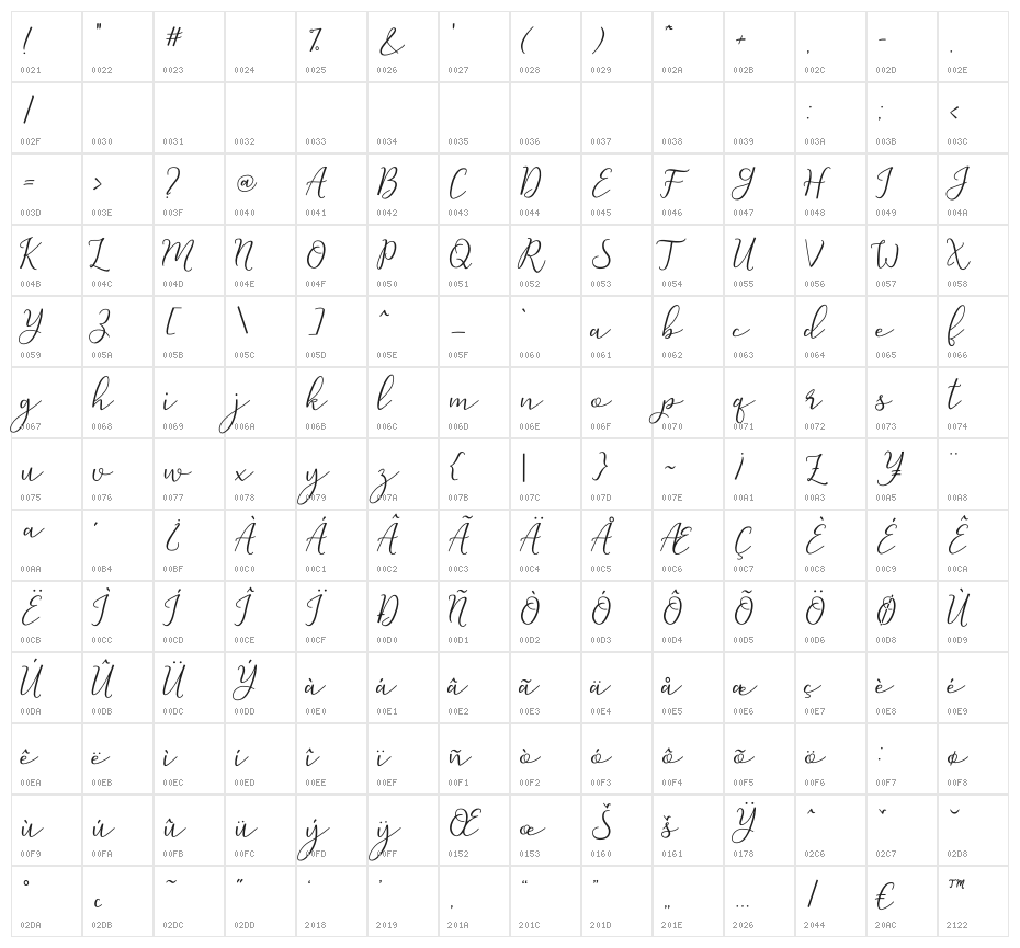 Michel Flow Character Map
