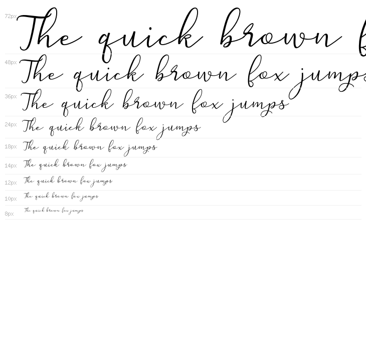 Michel Flow Waterfall