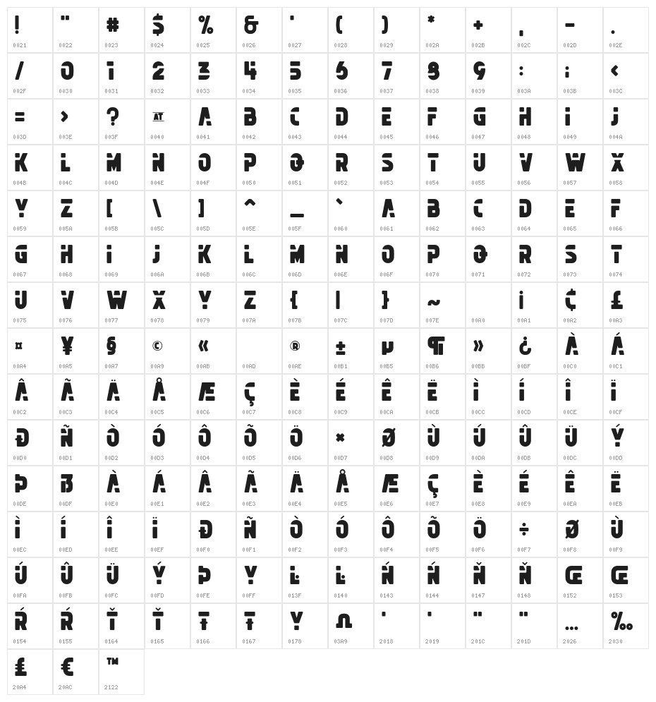 MichelangeloFREE Character Map