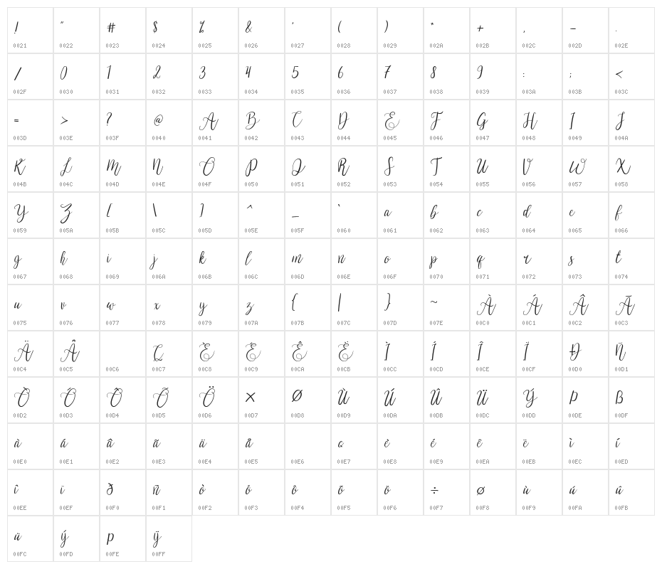 Michelia Alba Character Map