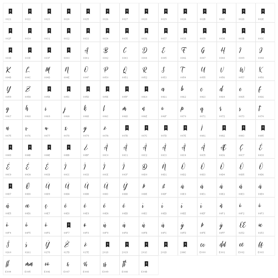 Michellate Character Map