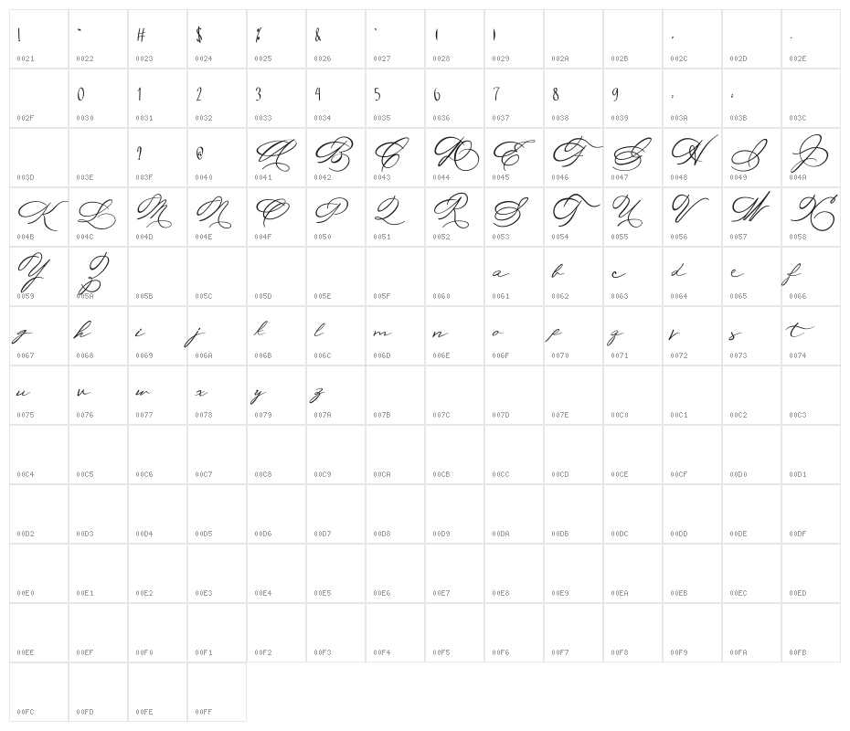 Michelle Fellicia Character Map