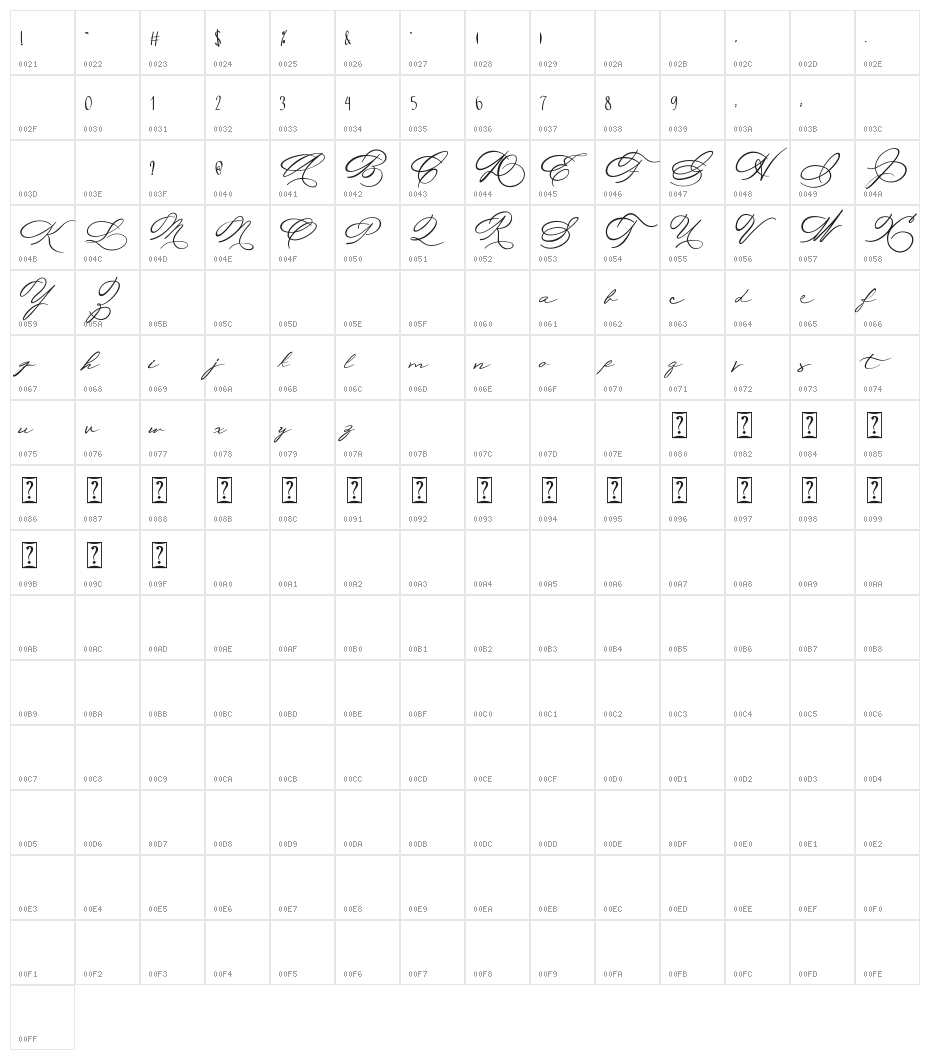 Michelle Fellicia Character Map