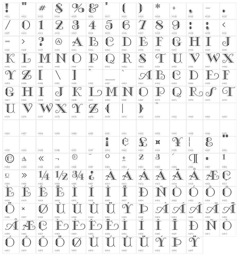 MichelleFLF Character Map