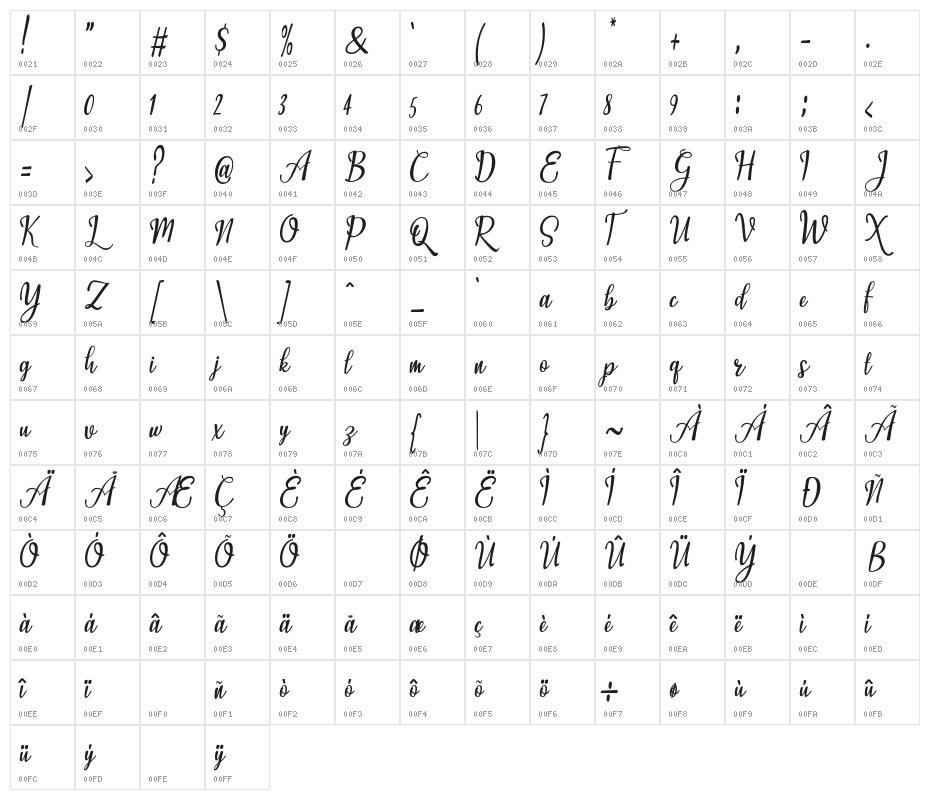 MichelleStineScript Character Map