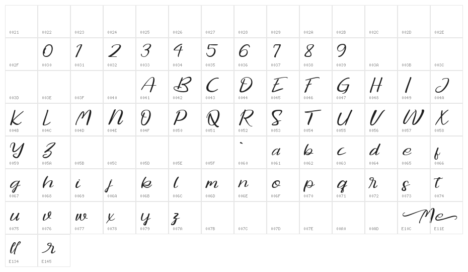 Michelline Character Map