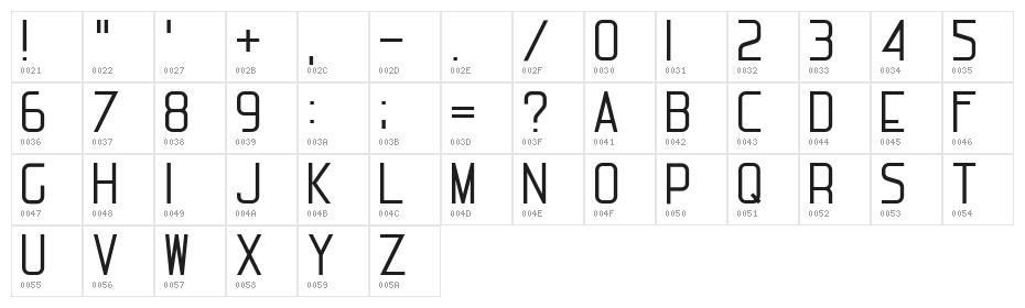 Michelucci Character Map