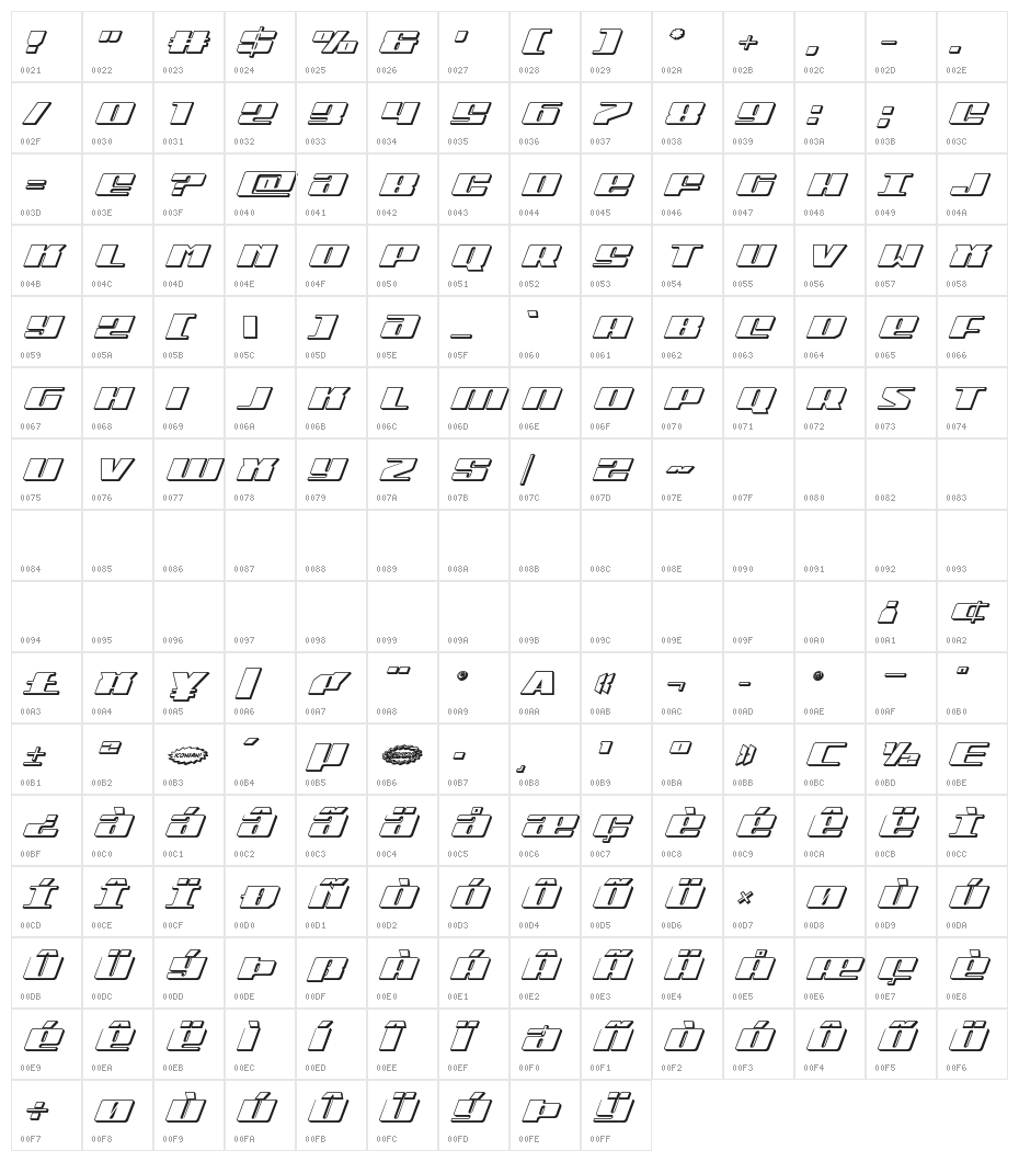 Michigan 3D Italic Character Map