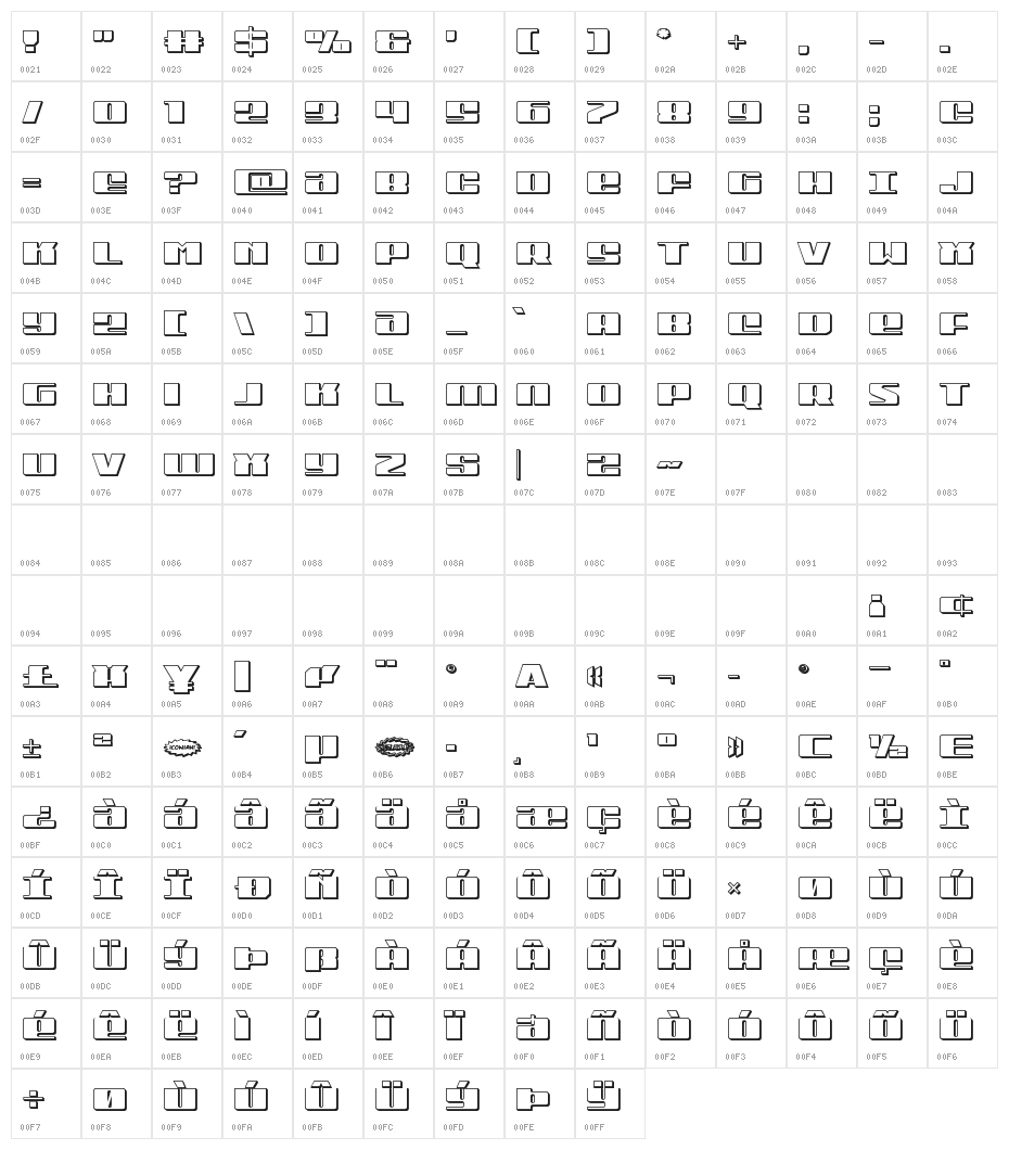 Michigan 3D Character Map
