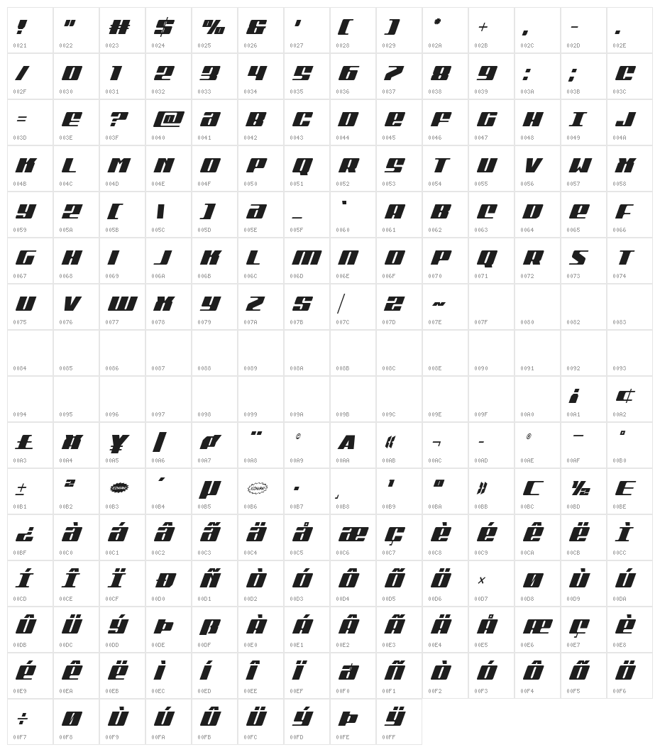 Michigan Condensed Italic Character Map