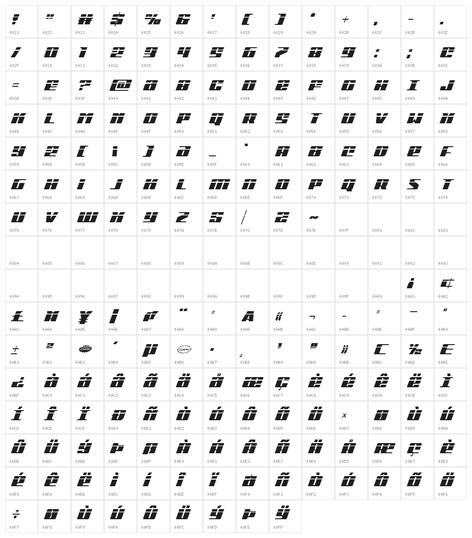 Michigan Condensed Laser Italic Character Map