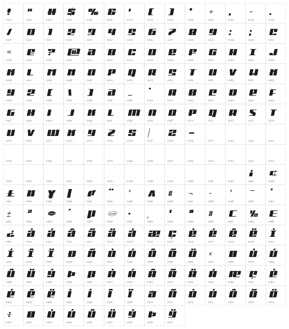 Michigan Condensed Semi-Italic Character Map