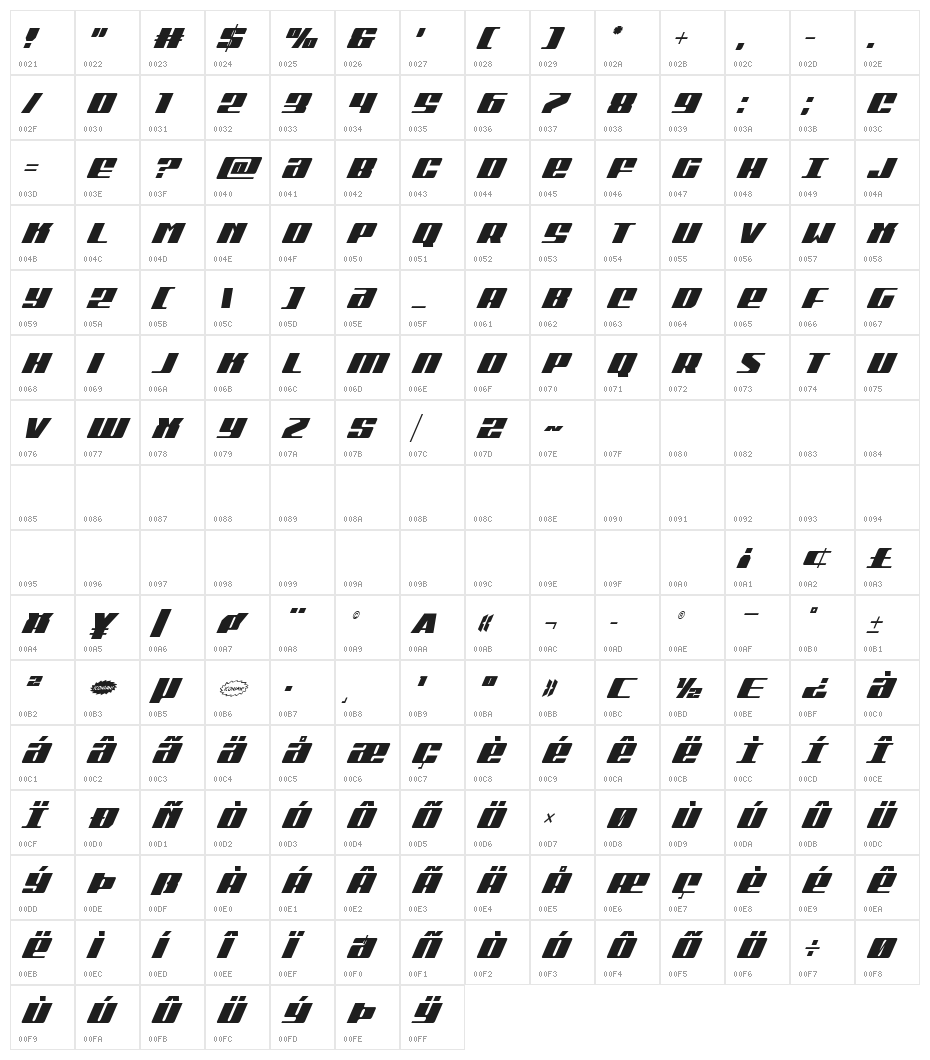 Michigan Condensed Super-Italic Character Map