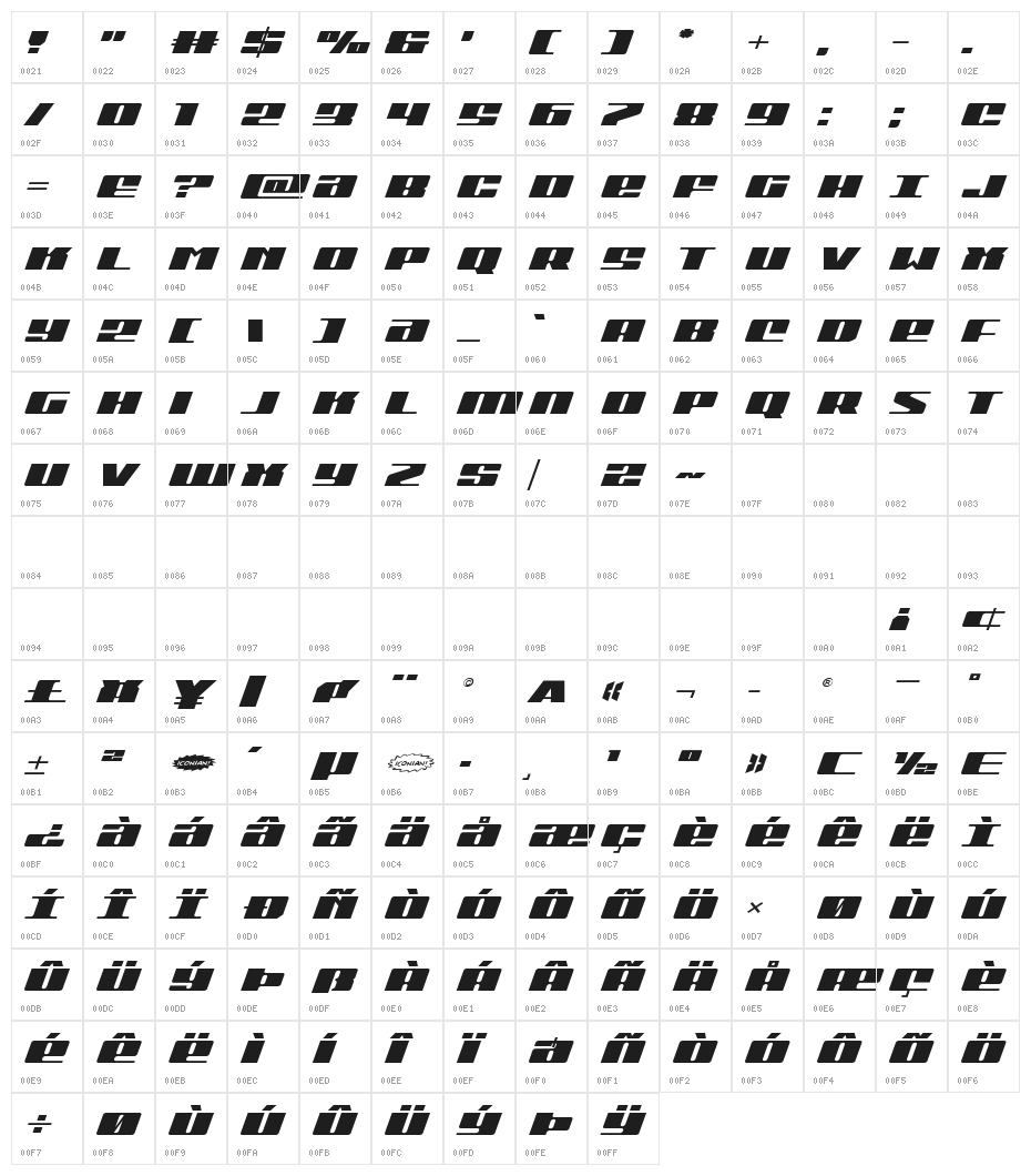 Michigan Expanded Italic Character Map