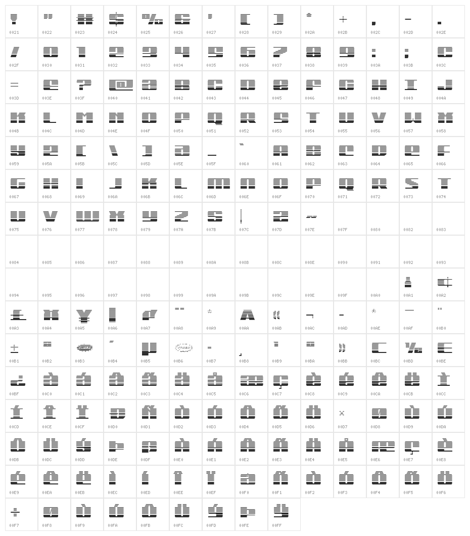Michigan Gradient Character Map