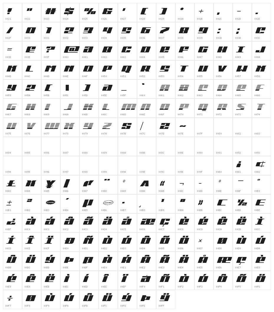 Michigan Italic Character Map