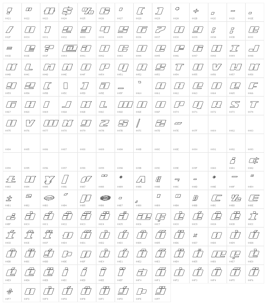 Michigan Outline Italic Character Map