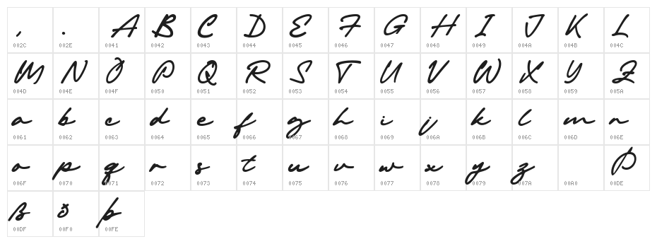 Michigan Signature Regular Character Map