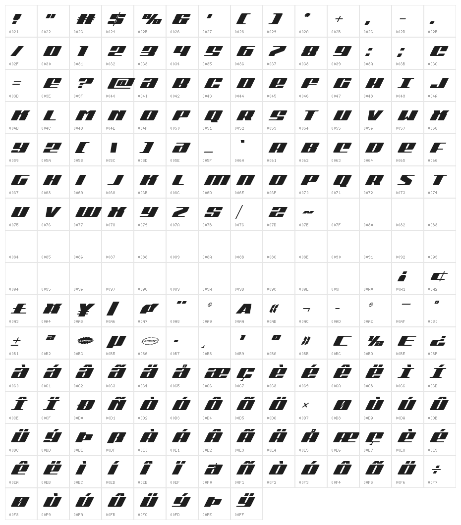 Michigan Super-Italic Character Map