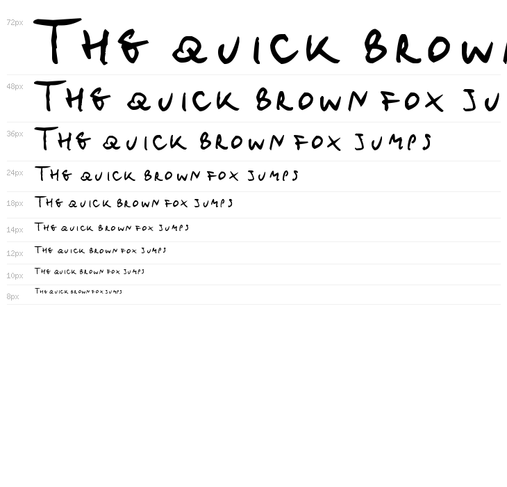 MichoMuchoMacho Waterfall