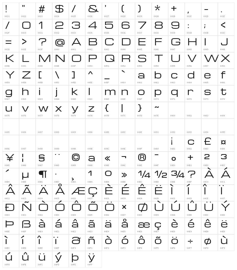 Michroma Character Map