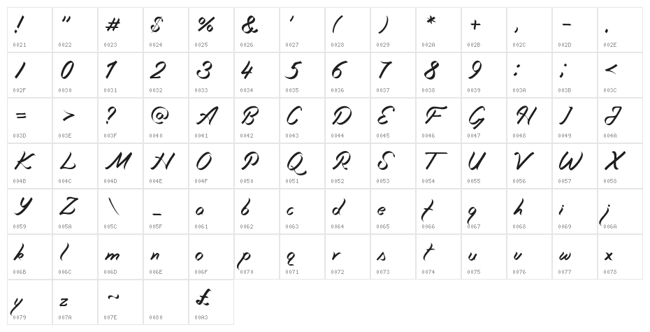Miciana-Regular Character Map