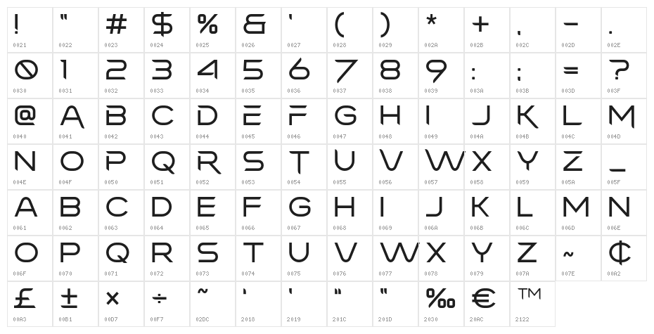 Micker Character Map