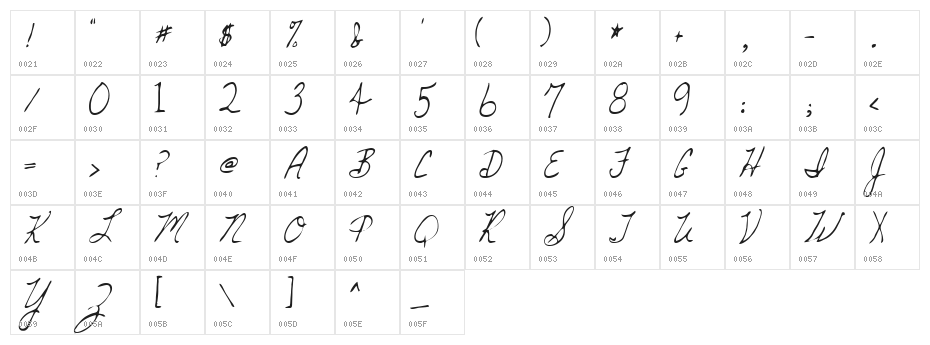 Mickey Regular Character Map