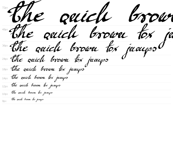 Mickey Script 1.20 Waterfall