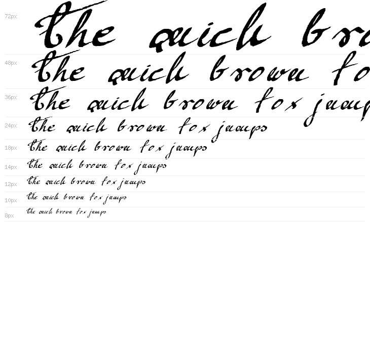 Mickey Script Waterfall