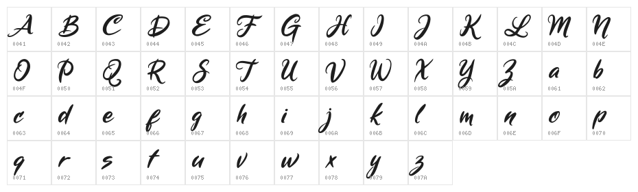 Mickey Steward Character Map