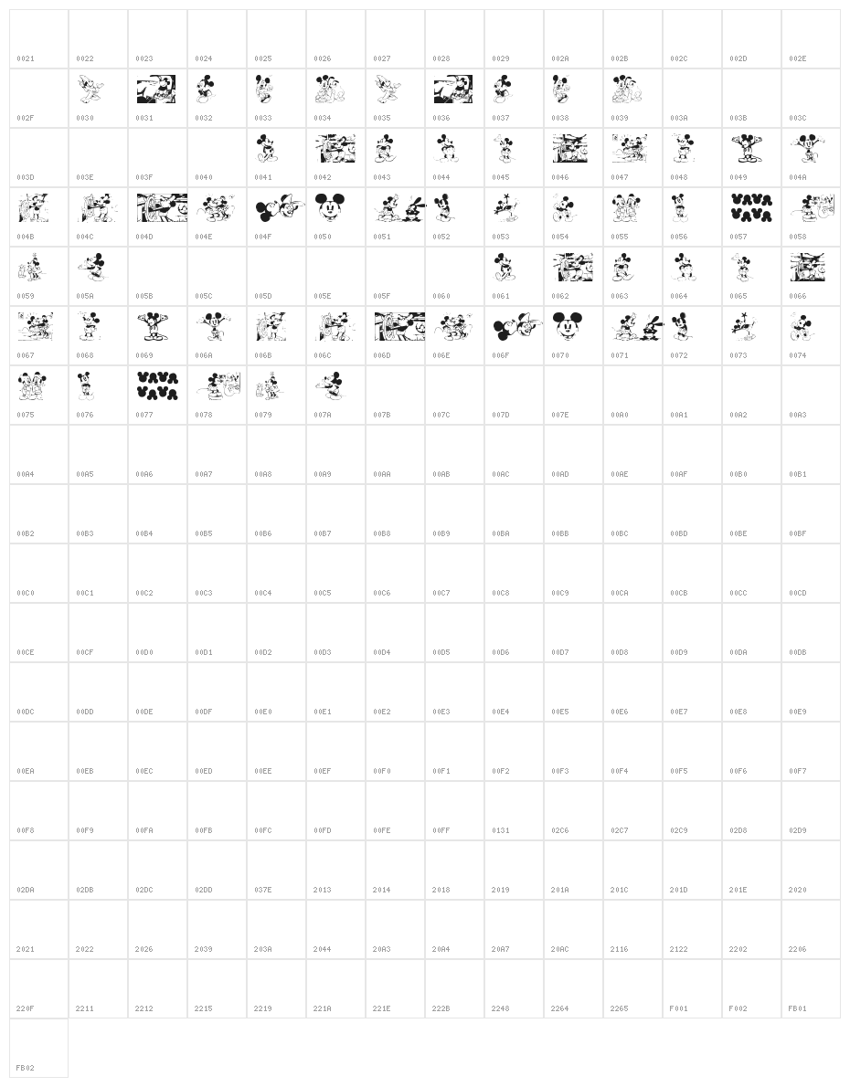 Mickey Vintage Character Map