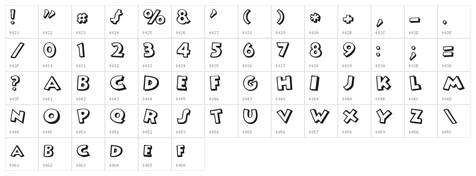 Mickey Character Map