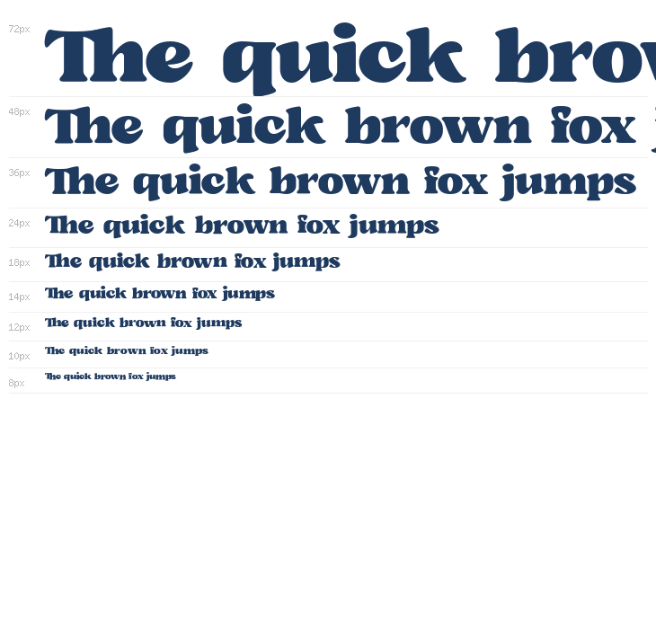 Mickle Regular Waterfall