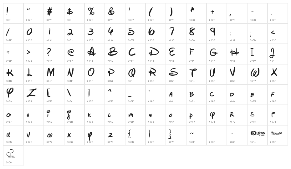 Mickorama Character Map