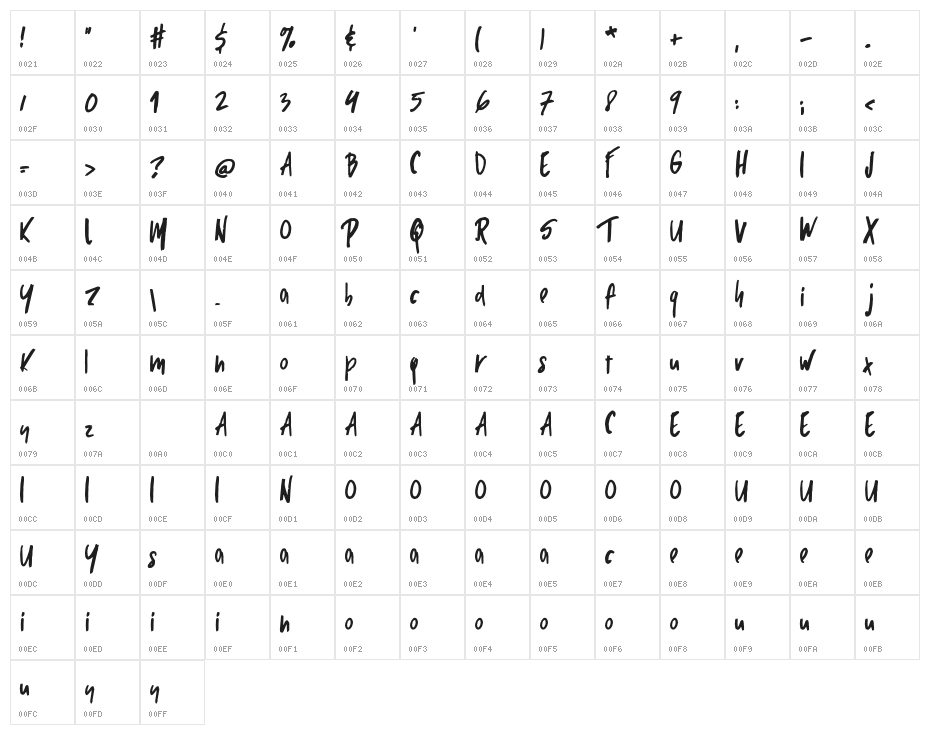 Micks-Regular Character Map