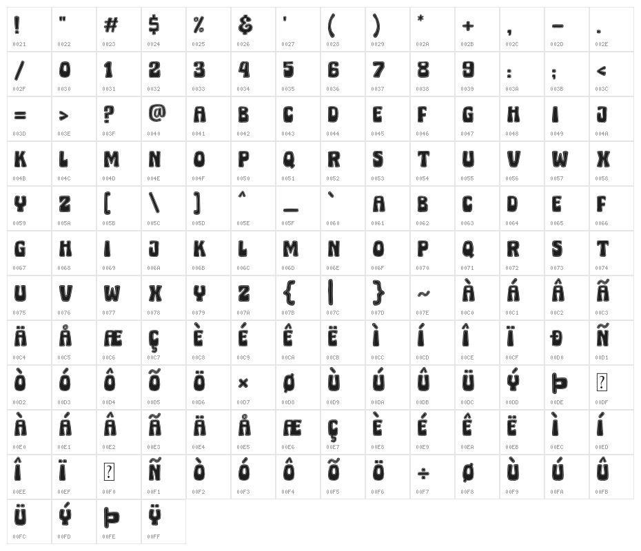 Micky Bonn Inline Character Map