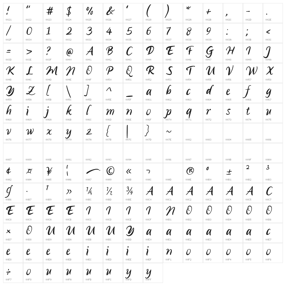 Micky Caviar Character Map