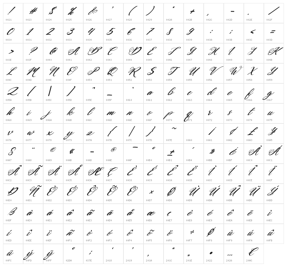 Mickylet Italic Character Map