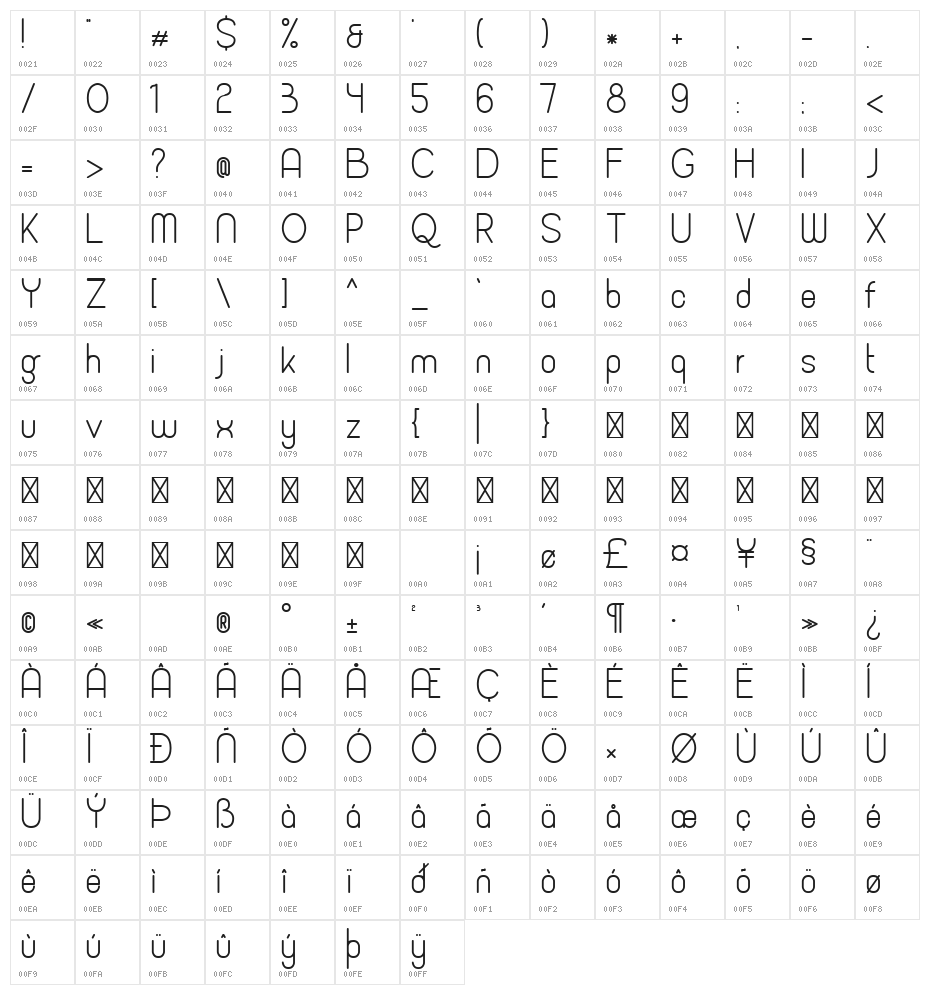 Micolesther Free Bold Character Map