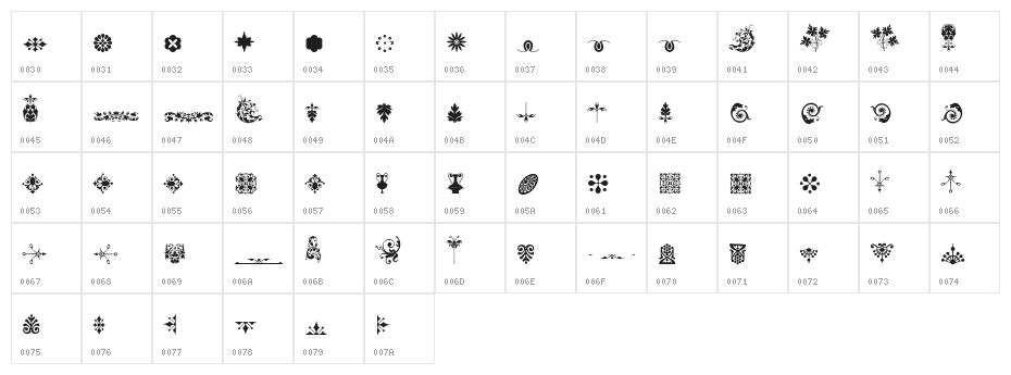 Micro Fleurons Eighteen Character Map