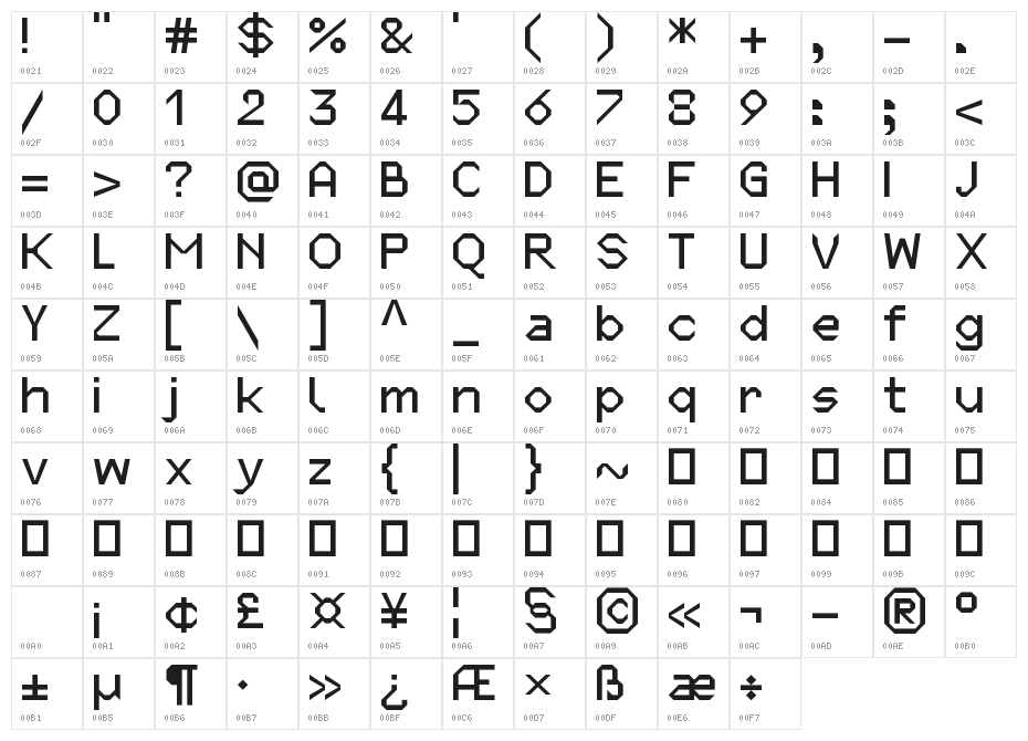 Micro Six Character Map